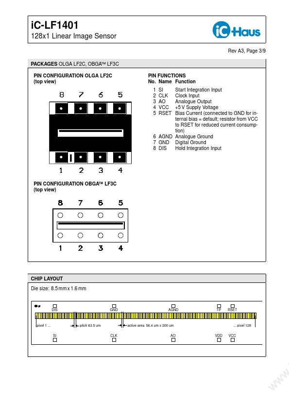 LF1401