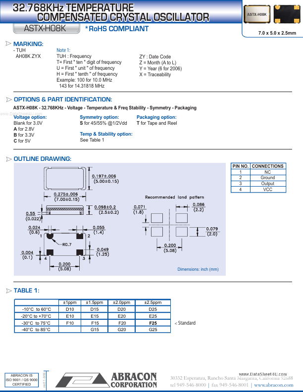 ASTX-H08K