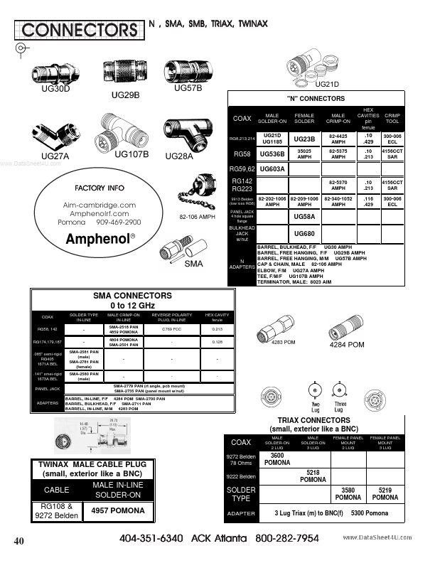 UG-913