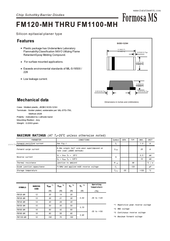 FM120-MH