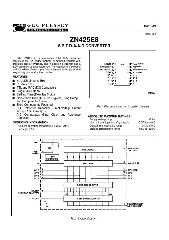 ZN425E8