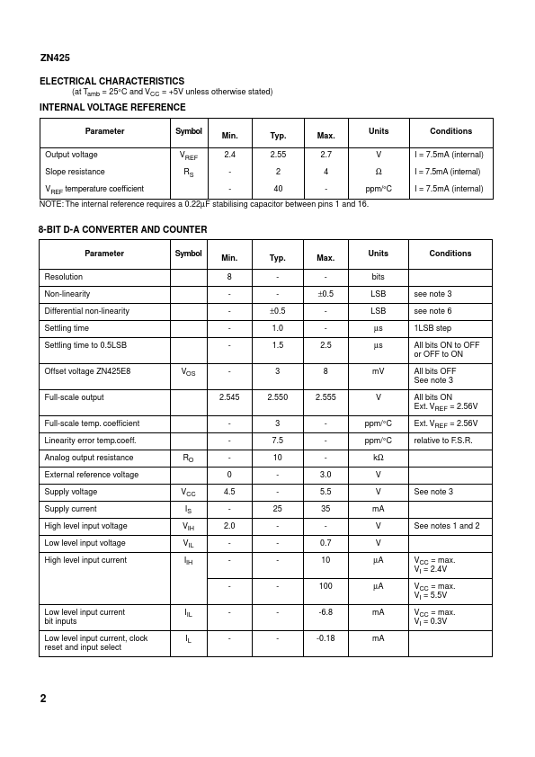 ZN425E8