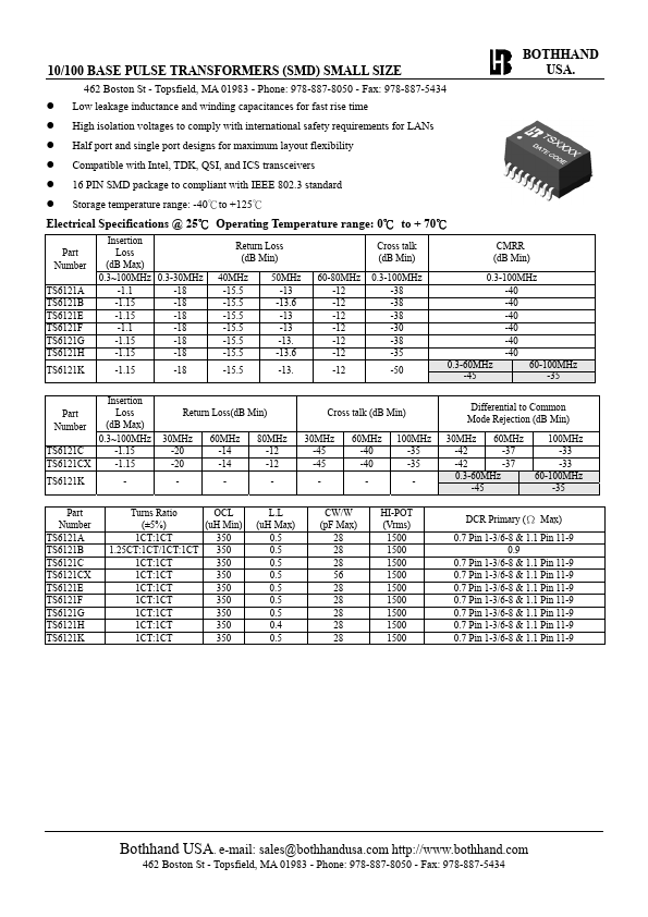 TS6121A