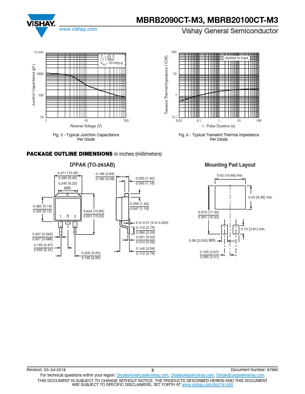 MBRB2090CT-M3