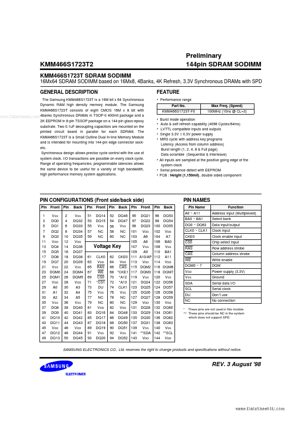 KMM466S1723T2