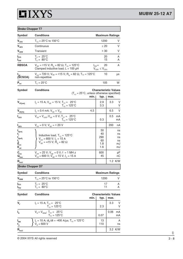 MUBW25-12A7