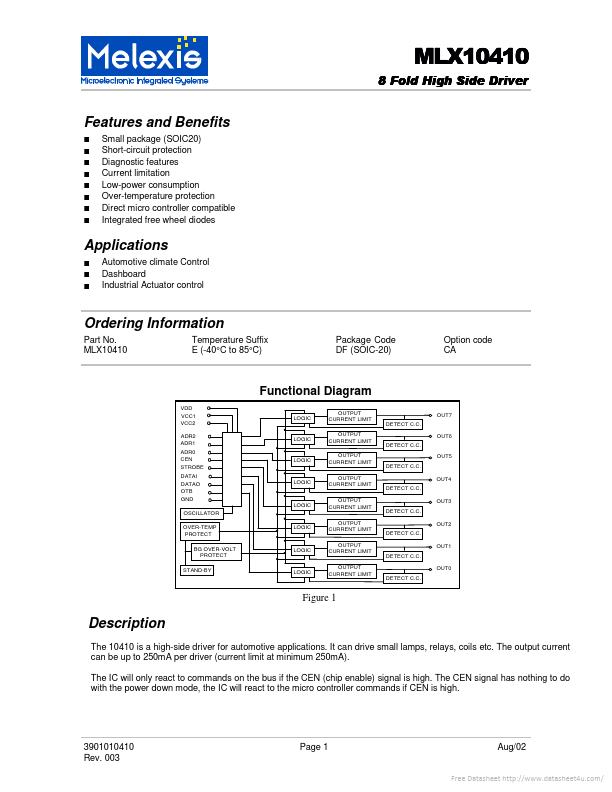 MLX10410