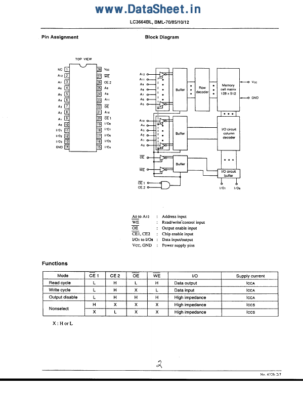 LC3664BML-85