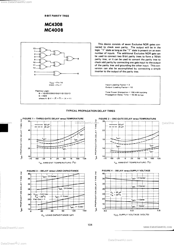 MC4308