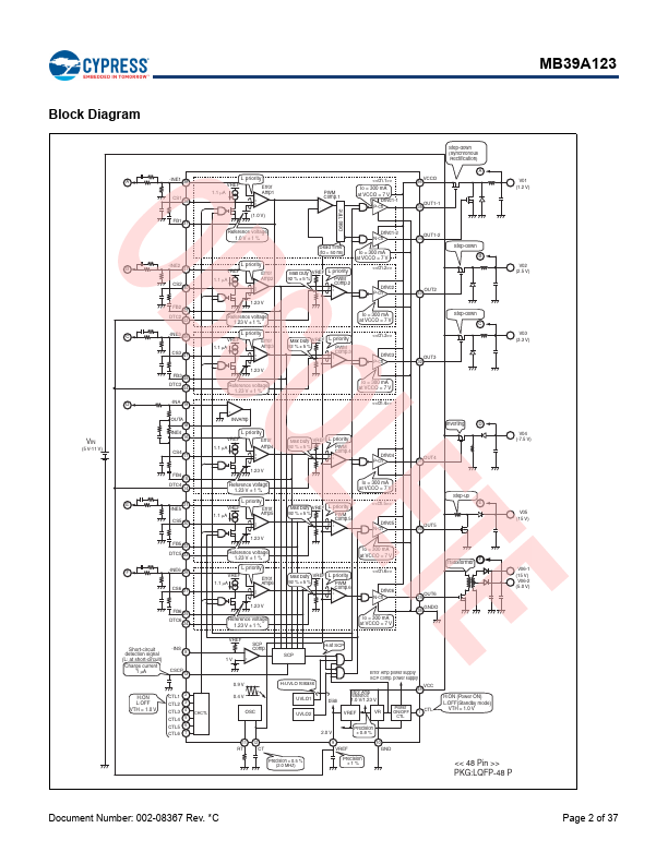 MB39A123