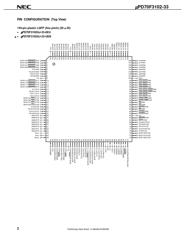 UPD70F3102-33