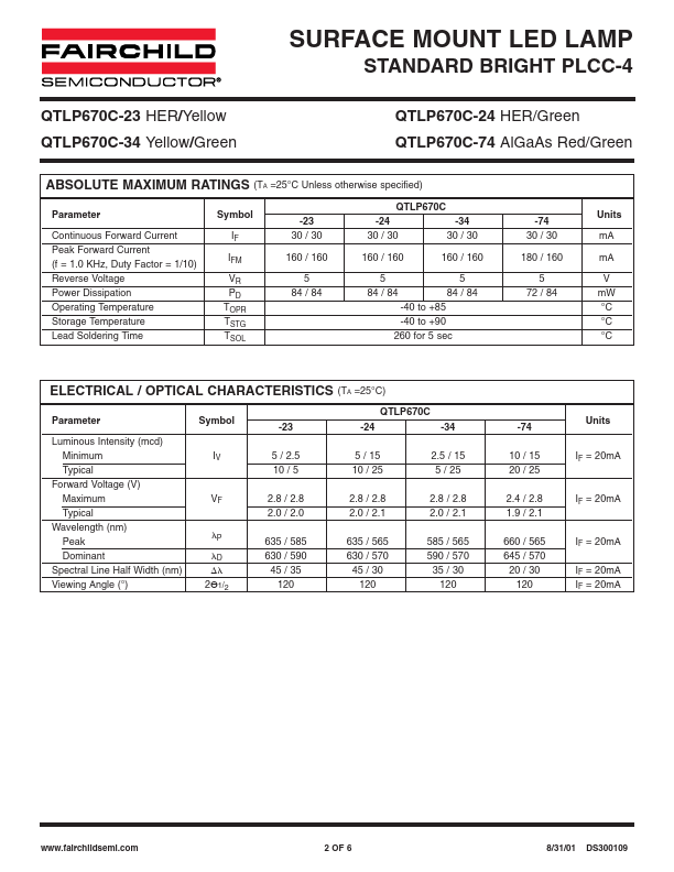 QTLP670C