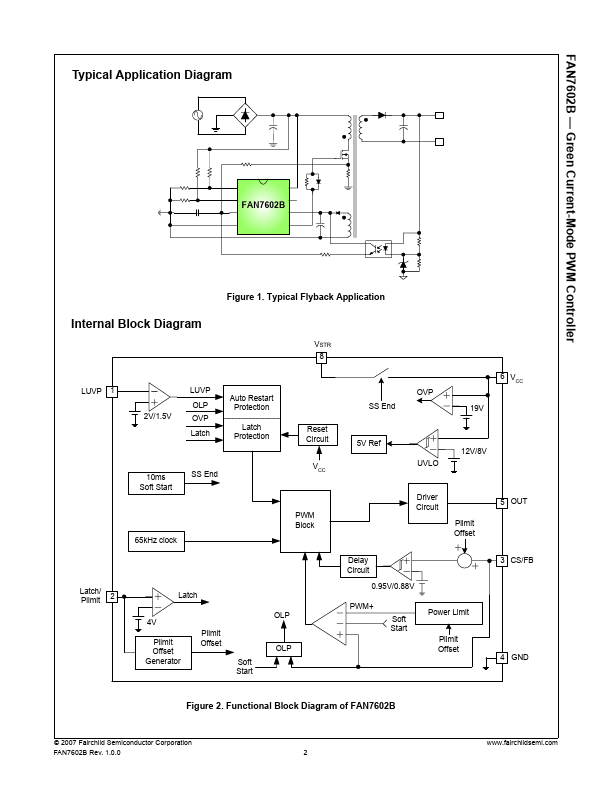 FAN7602B