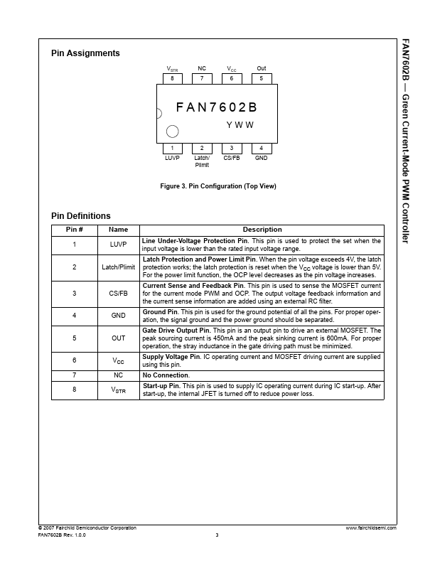 FAN7602B