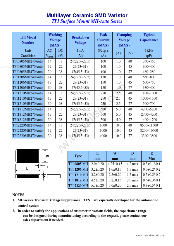 TPI0805MH