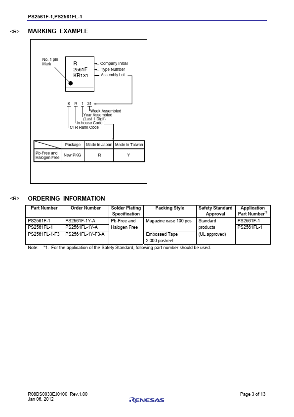 PS2561F-1