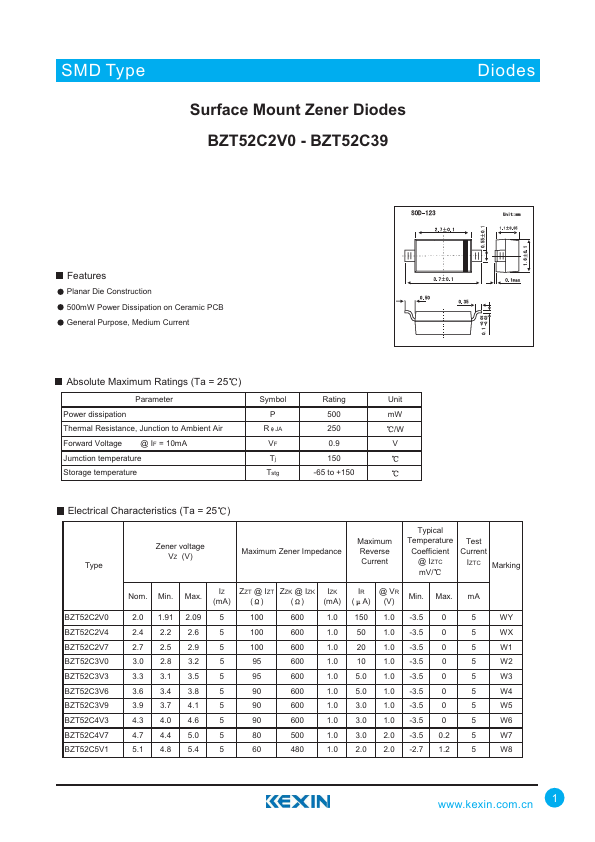 BZT52C2V0