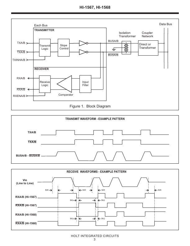 HI-1568