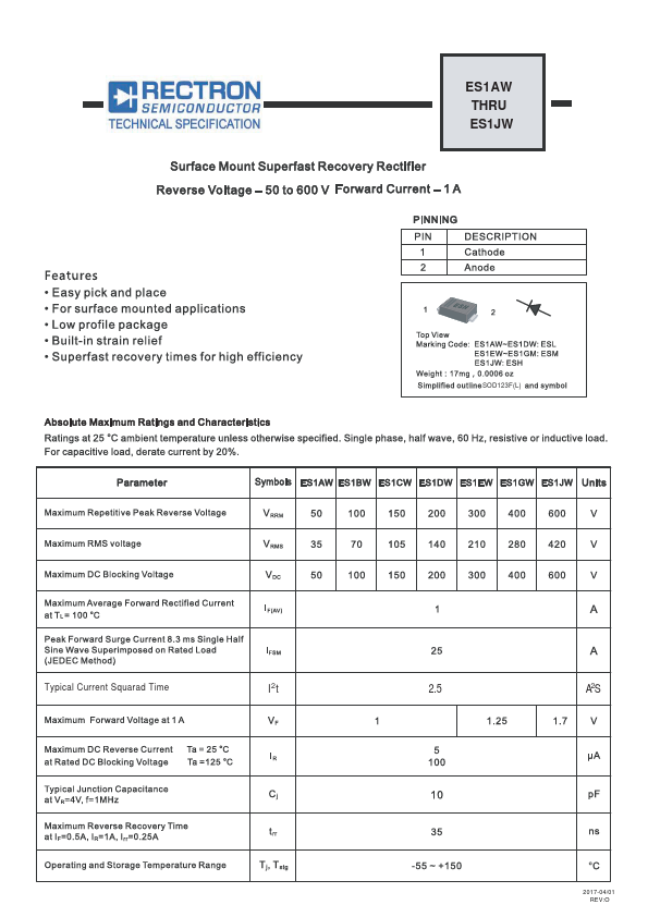 ES1BW