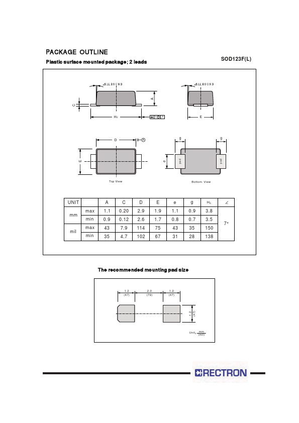 ES1BW