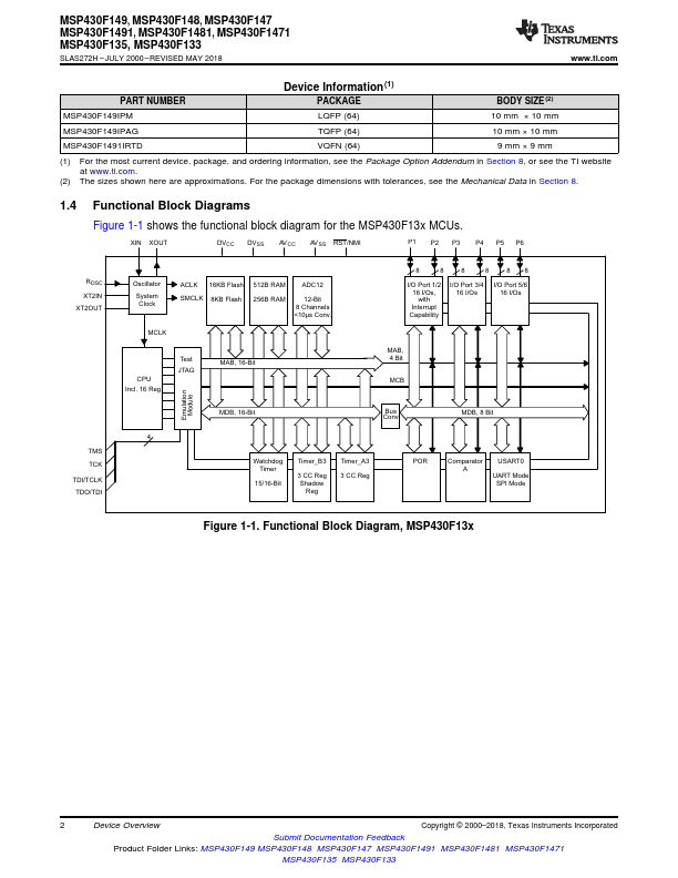 MSP430F135