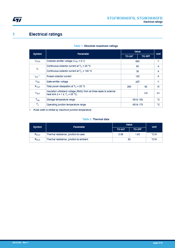 STGW30H65FB