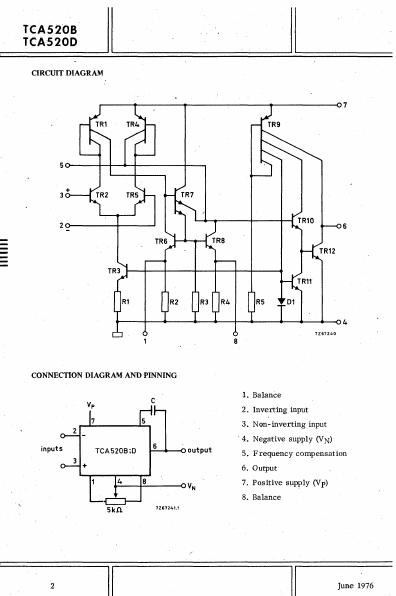 TCA520D