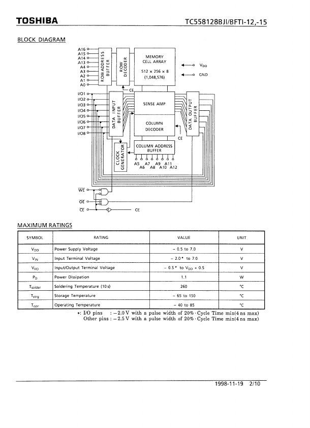 TC558128BJI