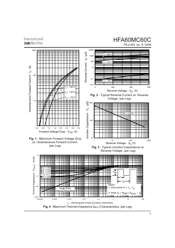 HFA60MC60C