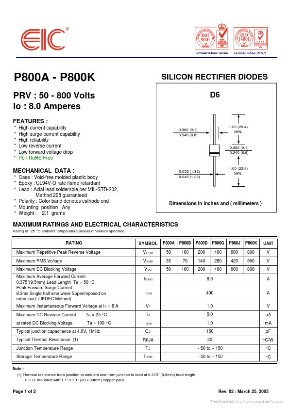 P800A