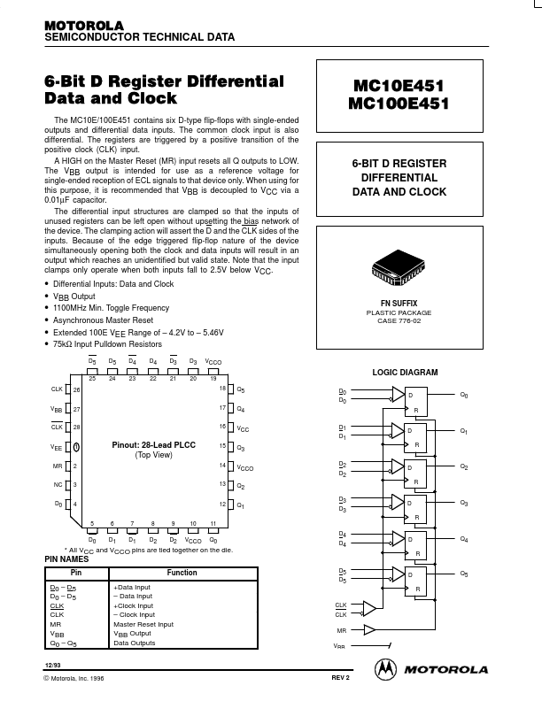 MC100E451