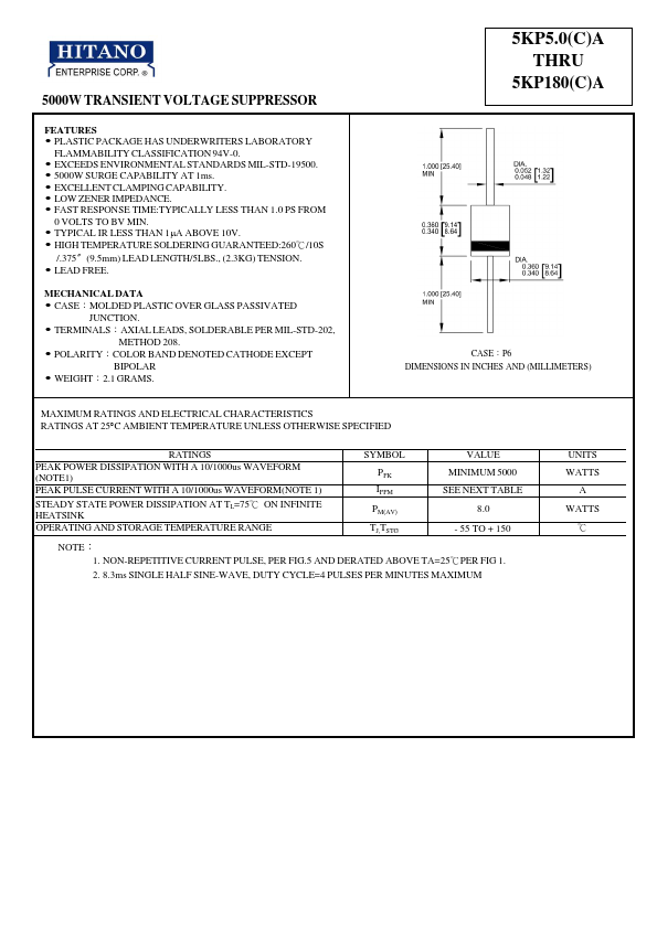 5KP120C