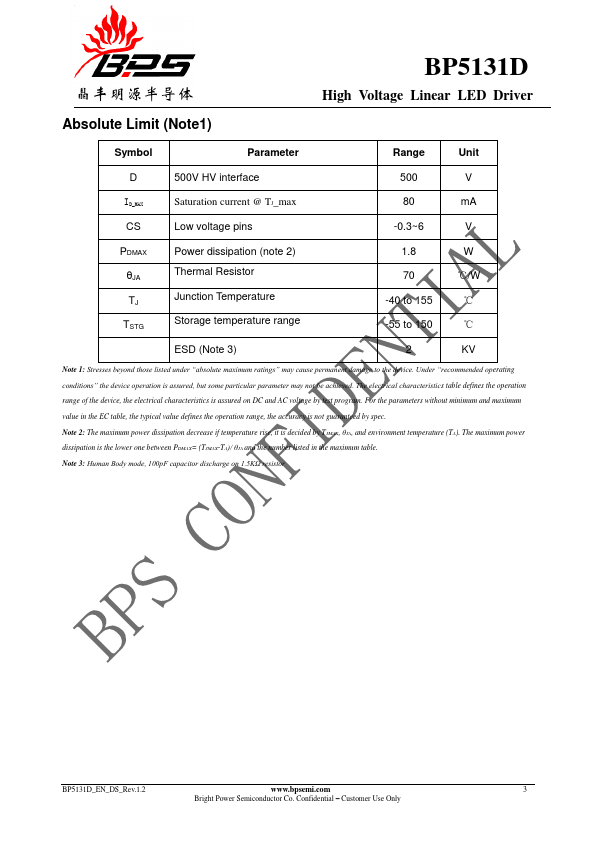 BP5131D