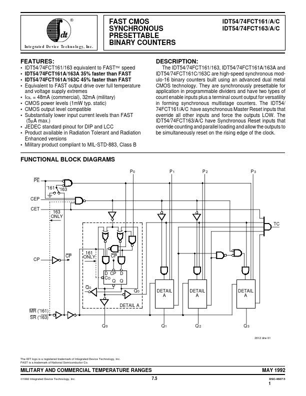 IDT54FCT161A