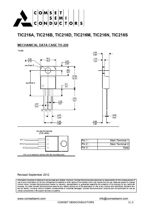 TIC216B