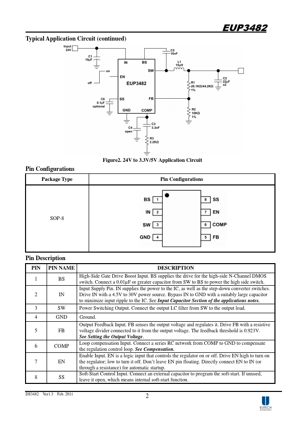 EUP3482