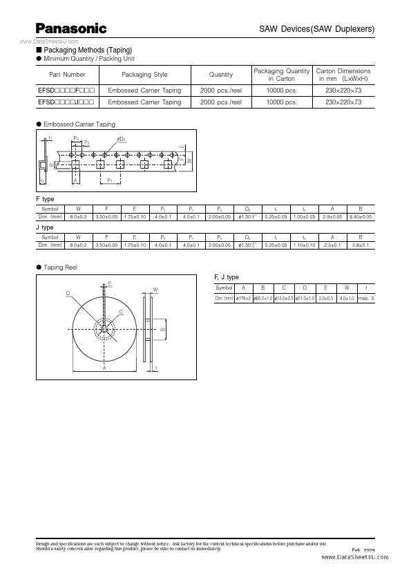 EFSD836MF1