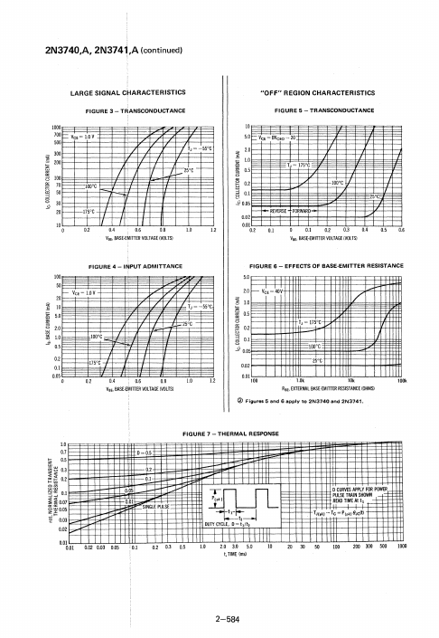 2N3740