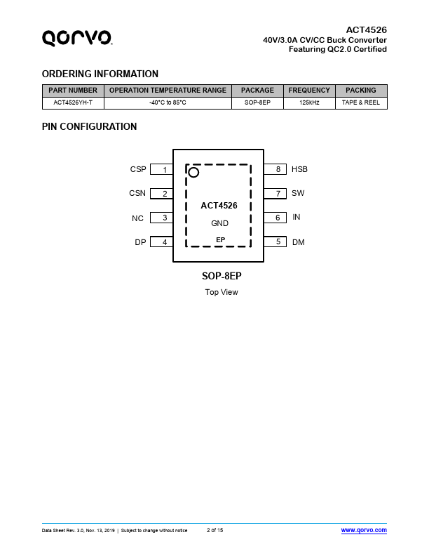 ACT4526YHT