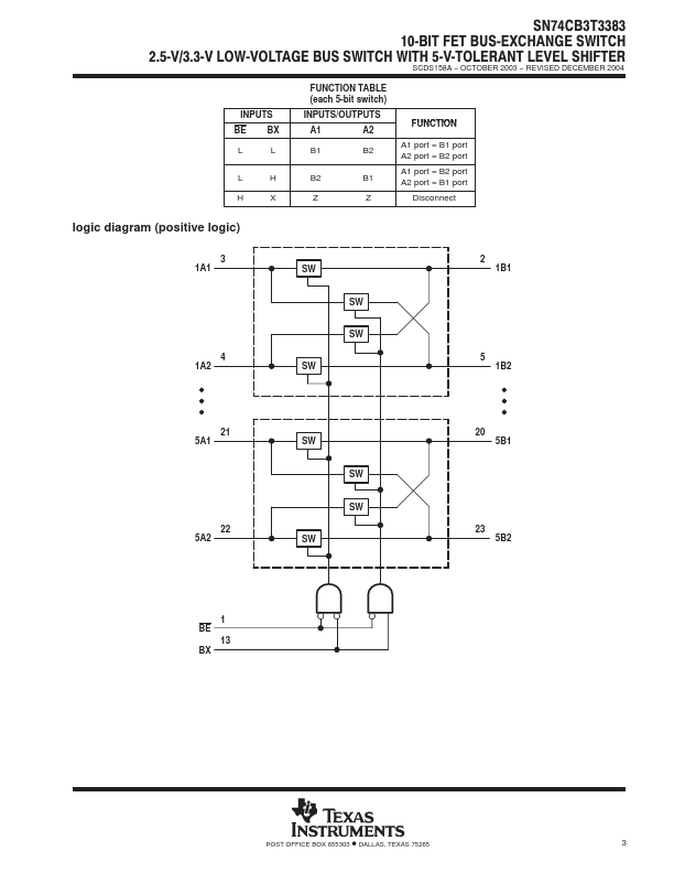 SN74CB3T3383