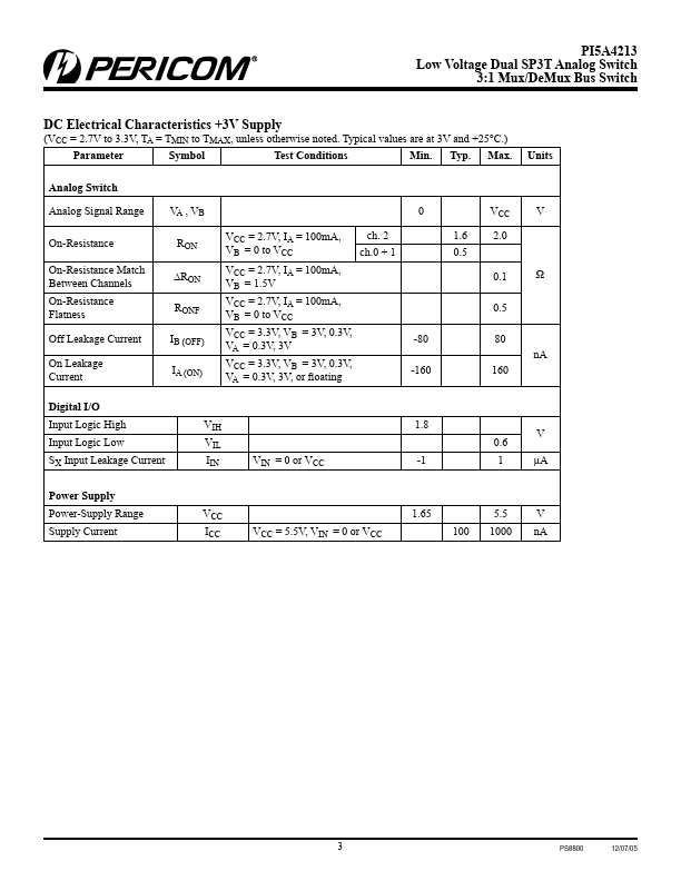 PI5A4213