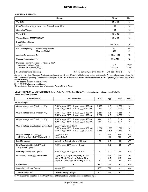 NCV8506