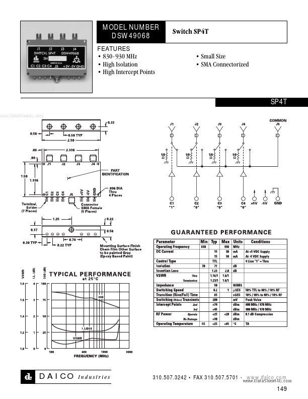 DSW49068