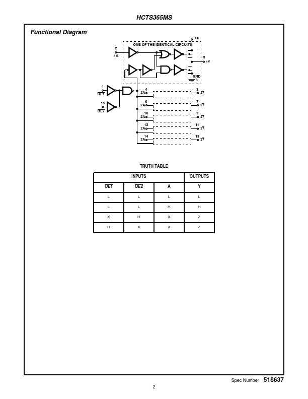 HCTS365MS