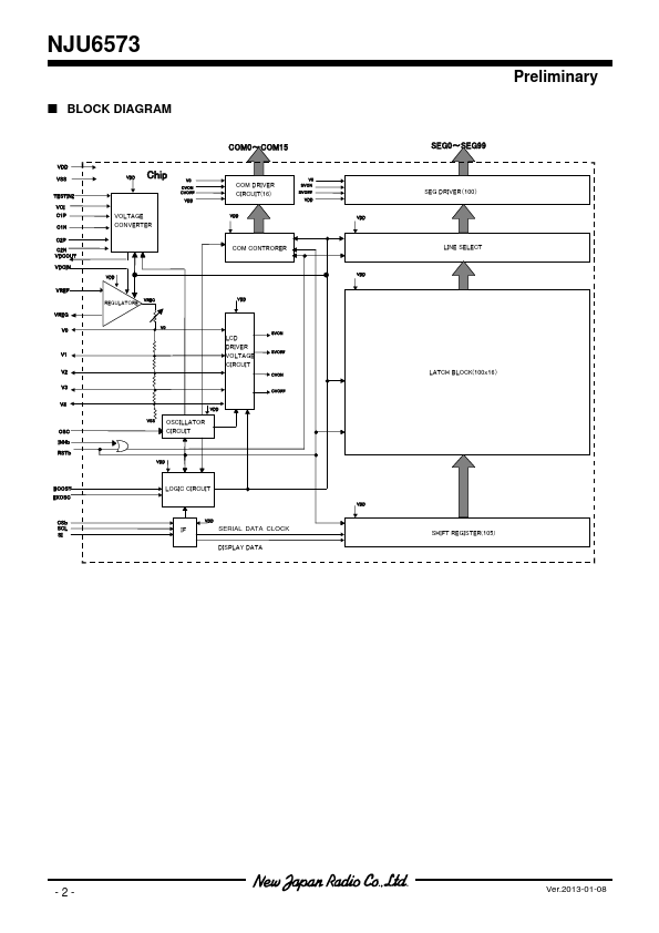 NJU6573