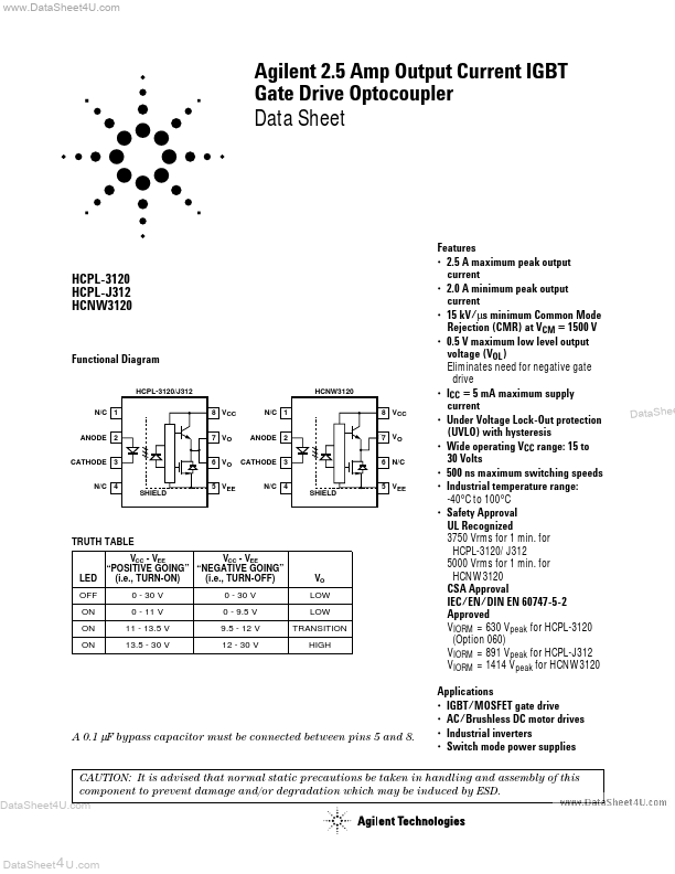 HCNW3120