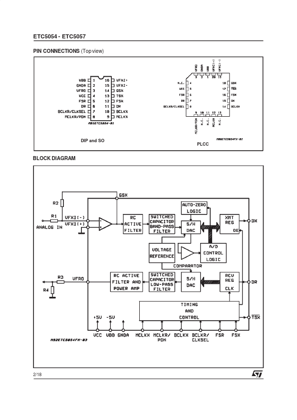 ETC5057