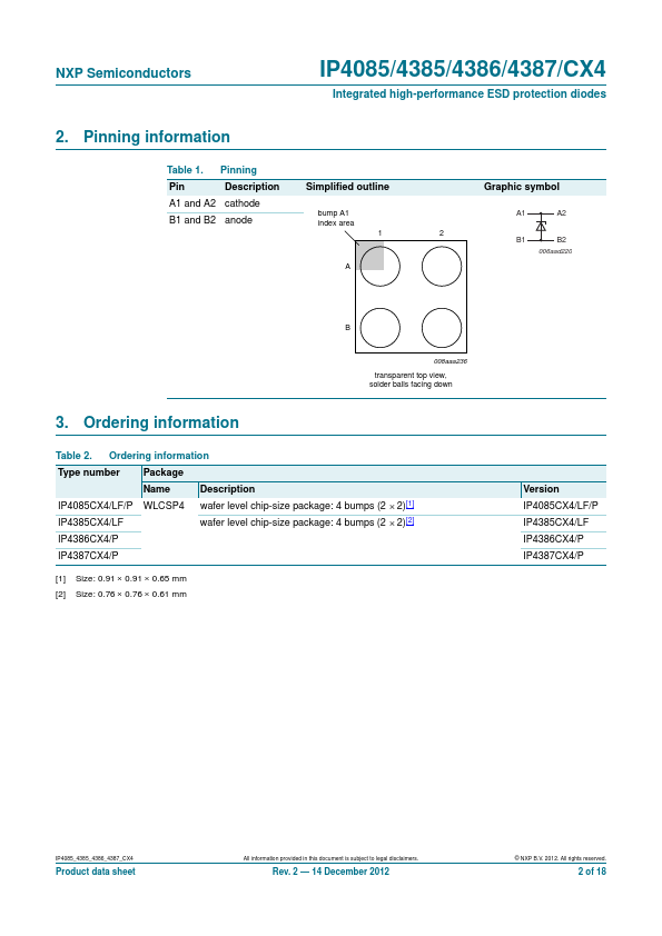 IP4387CX4