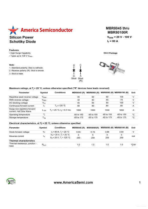 MBR80100