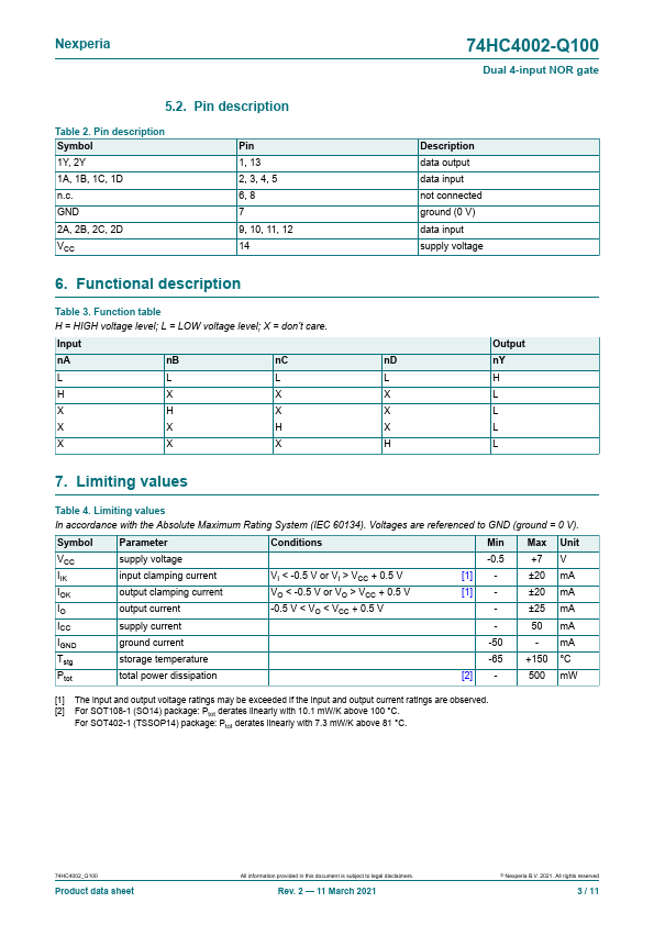 74HC4002D-Q100